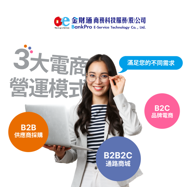 BankPro客製化電商解決方案